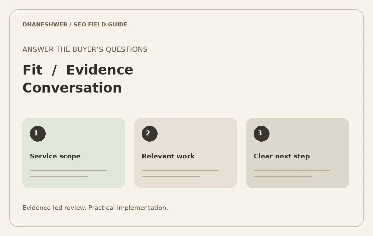 SEO planning and verification diagram