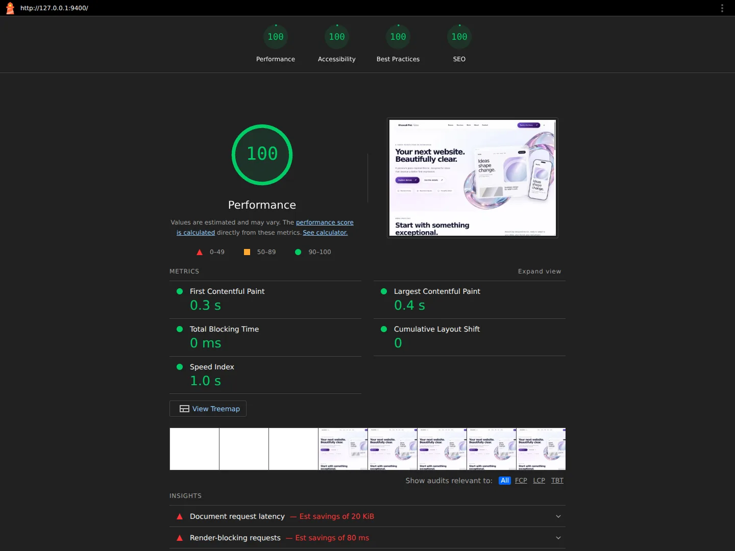 Actual Desktop local Lighthouse report screenshot
