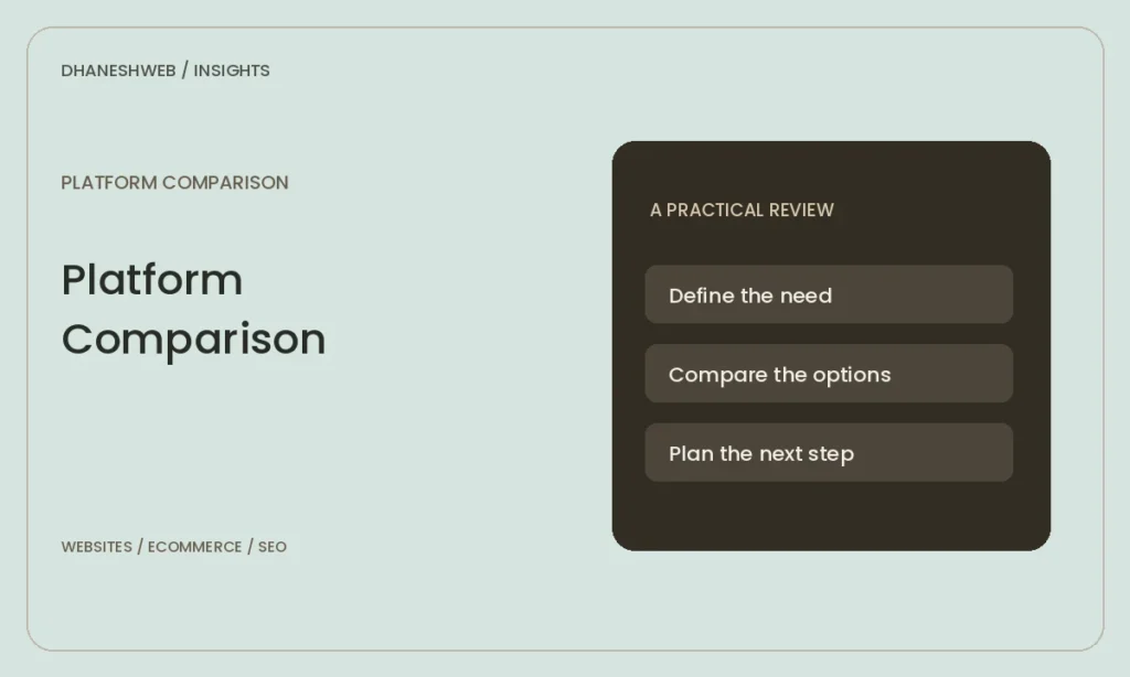Shopify vs WooCommerce in 2026: Compare the Operating Work — editorial illustration