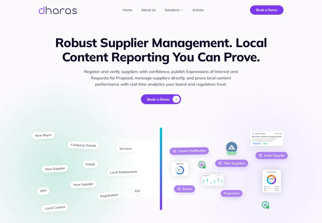 Dharas project image